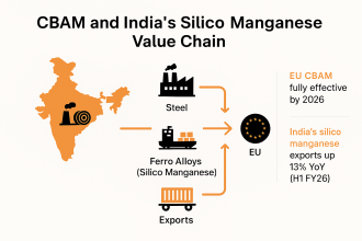 Markintel_CBAM_Silico_Manganese